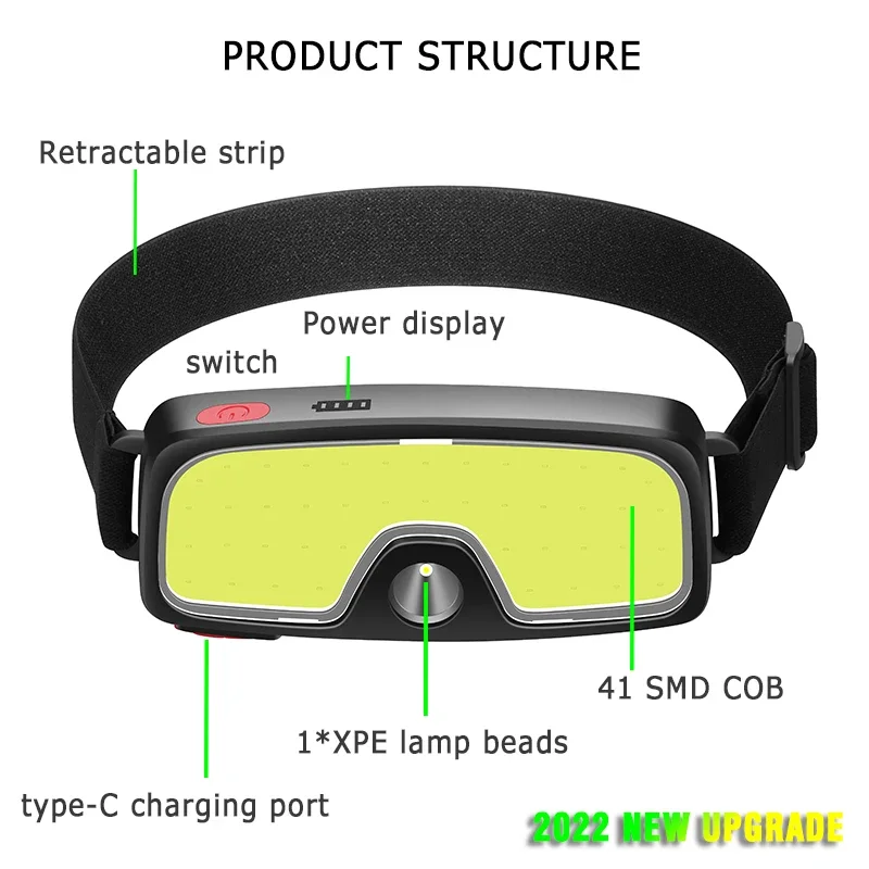 COB ไฟหน้า LED แบบพกพา ไฟหน้าส - Hunting Fishing Outdoor บทวิจารณ์และราคา