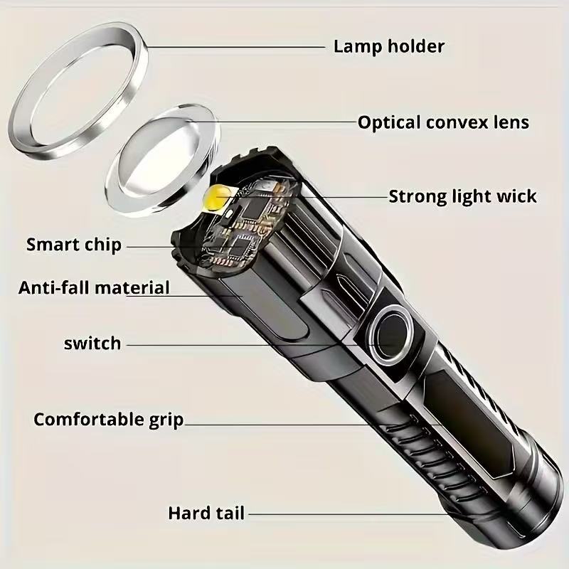 ไฟฉาย LED กำลังสูงรุ่นใหม่ ชาร - Hunting Fishing Outdoor บทวิจารณ์และราคา